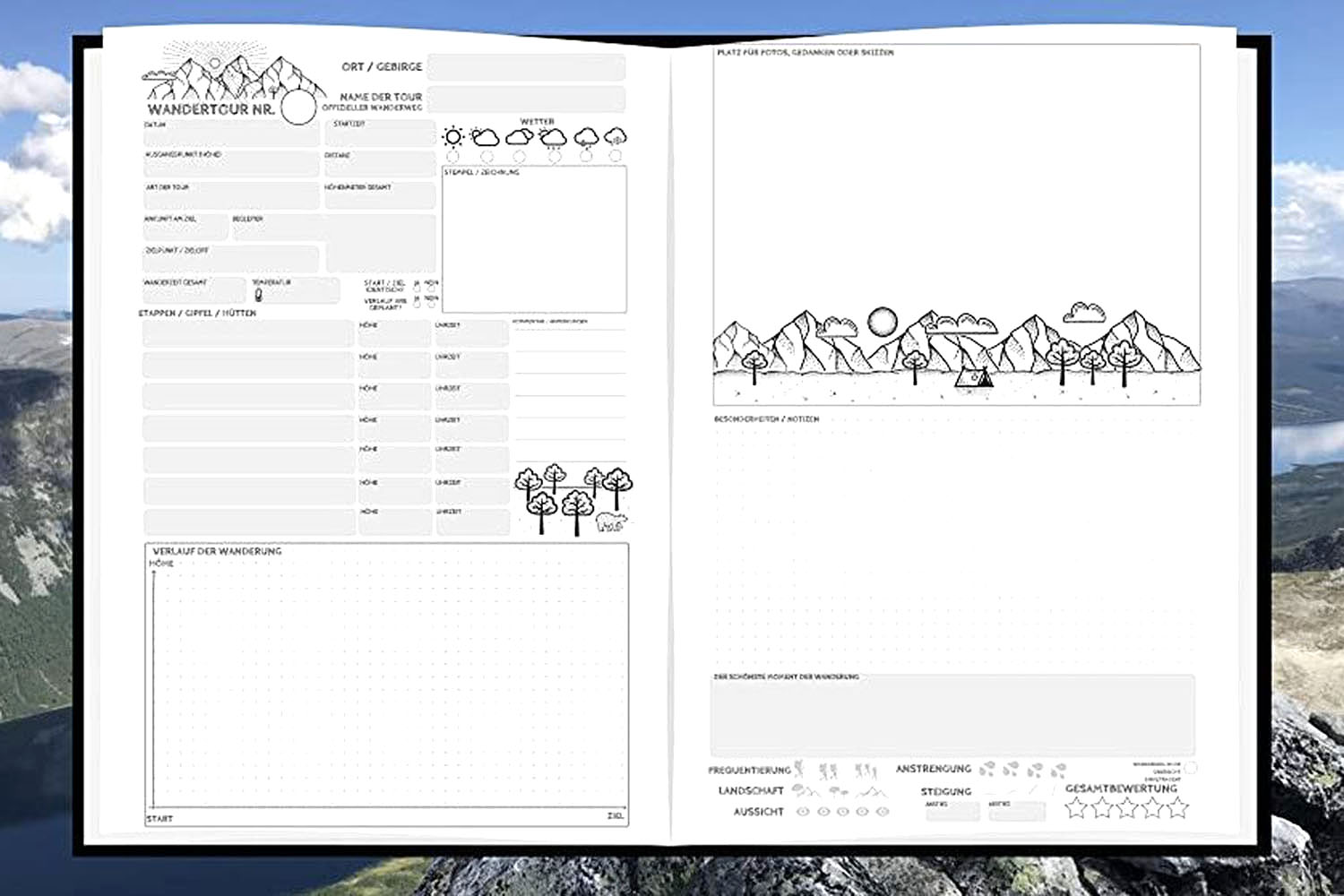 Innenansicht Wandertagebuch